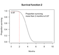 Thumbnail for version as of 04:38, 15 January 2024