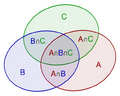 Thumbnail for version as of 17:22, 1 October 2024