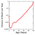 Thumbnail for version as of 04:43, 15 January 2024