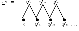File:Increasingwholelife2.svg