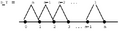 Thumbnail for version as of 23:59, 16 January 2024