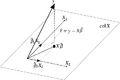 Thumbnail for version as of 15:52, 19 August 2022