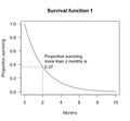 Thumbnail for version as of 04:38, 15 January 2024