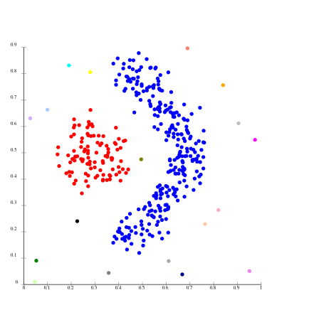 File:SLINK-density-data.svg