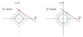 Thumbnail for version as of 10:16, 19 August 2022